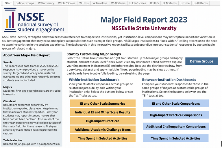 Sample image of the Start page of the Major Field Report in Tableau.